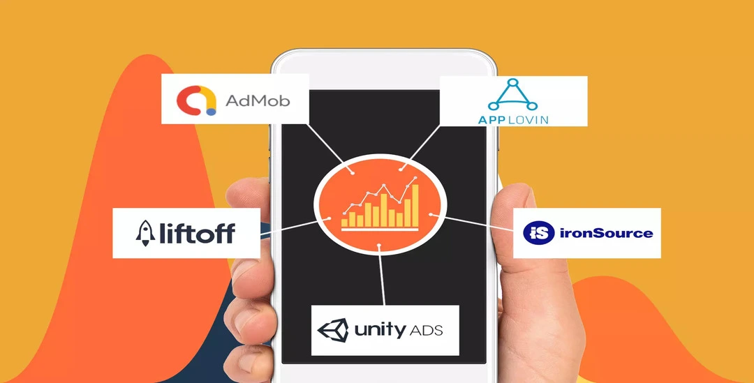 Mobile Ads Admob + UMP  SDK Implementation